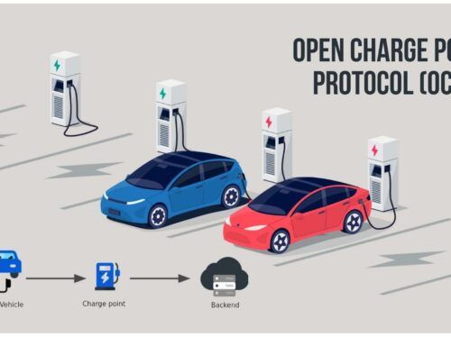 Manfaat OCPP 1.6 melampaui pengguna EV dan mengisi daya operator jaringan. Protokol juga memainkan peran penting dalam mempromosikan adopsi kendaraan listrik secara luas. Dengan menyederhanakan proses pengisian daya dan membuatnya lebih mudah diakses, OCPP 1.6 membantu menghilangkan salah satu hambatan masuk terbesar bagi banyak calon pemilik EV.