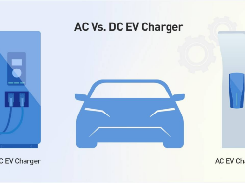 Visual comparison of DC and AC charging systems for electric vehicles, highlighting the differences in charging speeds, infrastructure, and battery technology.